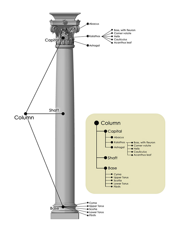 inception-core-engine-2